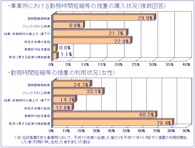 11NxuٗpǗ{v̐}