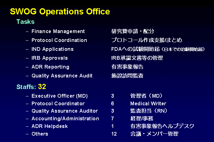 SWOG Operations Office̐}