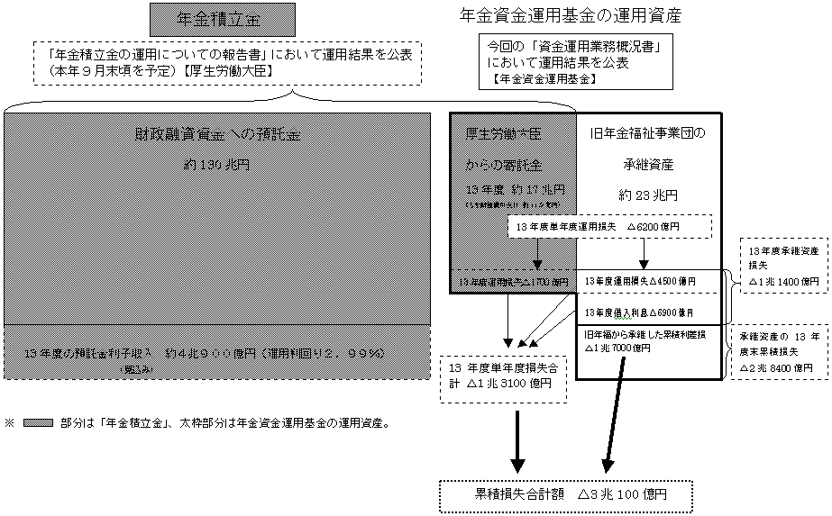 PRNx@NϗyєN^p̉^pỶ^p