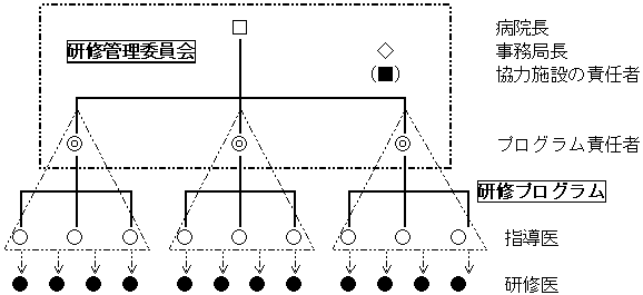 ՏCa@