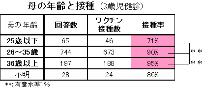 \Ve@]늳