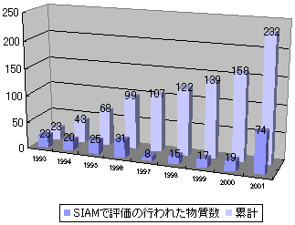 rh`lŕ]̍sꂽ̐