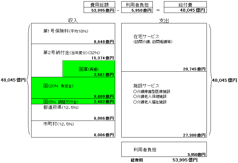 یxpS\i15Nx\Ziājj