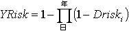 Equ (3)の図