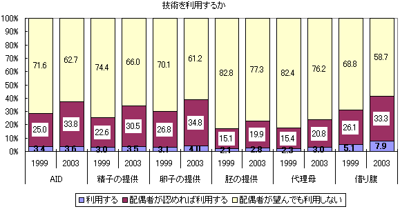 Zp𗘗p邩