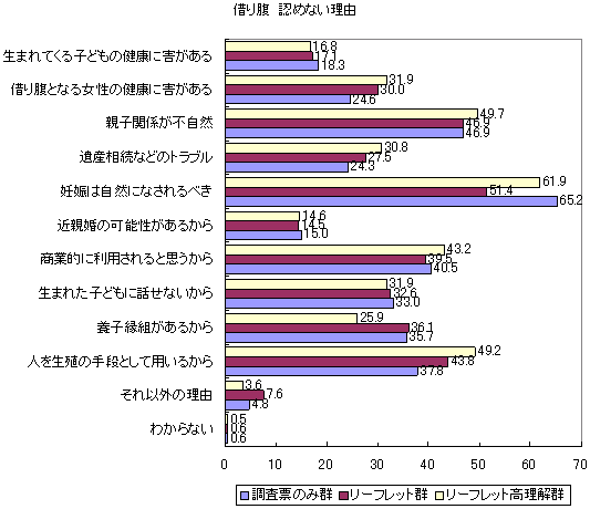 ؂蕠@F߂ȂR