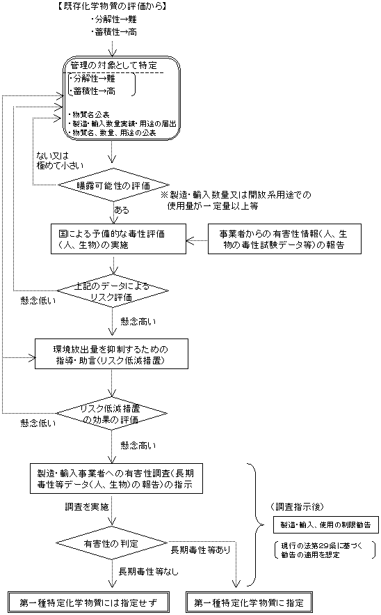 高い保温性と蓄積性、遠赤外線機能をもったサウナスーツです。抗菌