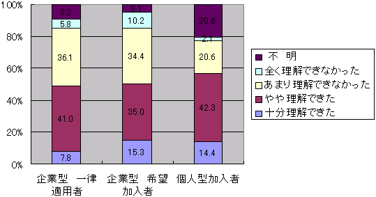 }RT@ʒmɑ΂闝x