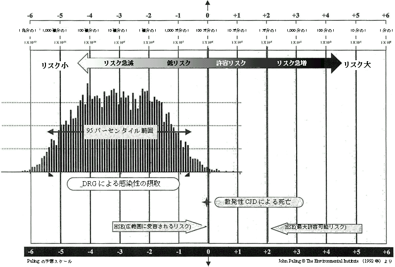 }1@ێ̌ʃXN