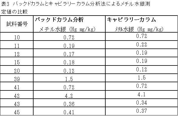 \R@pbNhJƃLs[J͖@ɂ郁`l̔r