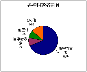 e푊kҊ