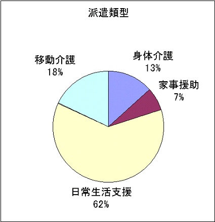 hތ^