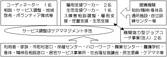 iT}j|È瑊kEٗpkEkEiHkET[rX