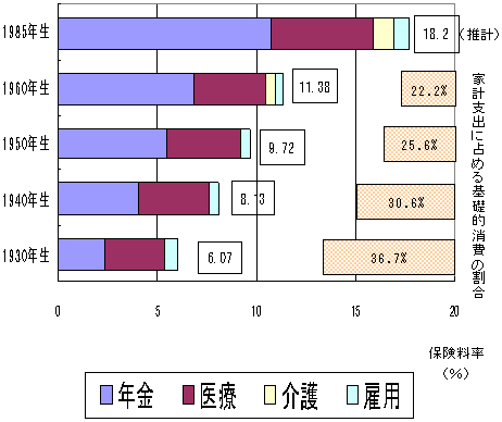 40ΓB_̑SN㋋^҂̕ϕی