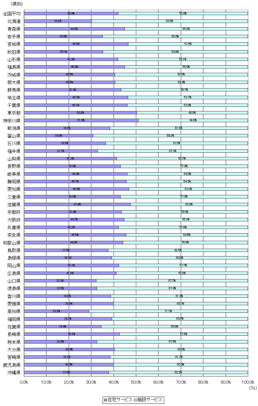 싋t(9)x(PTNP)̐}