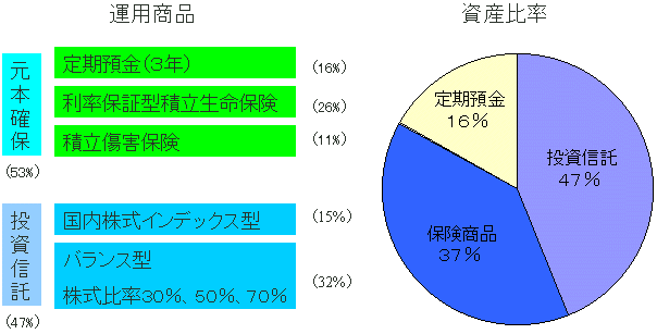 ^pi@Y䗦