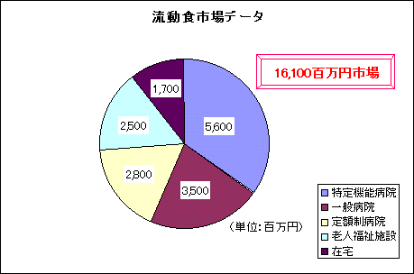 Hsf[^