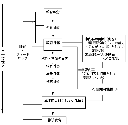 日 向坂 46 メンバー 人気