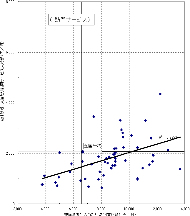 zی҂ɂ鋏T[rXp̏(KT[rX)̐}