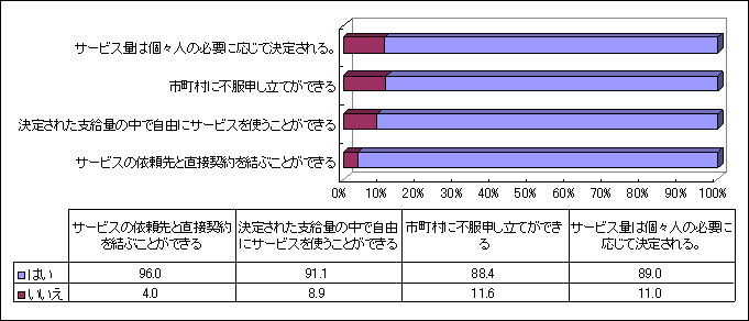 }16@xx̔Fmxiڕʁj