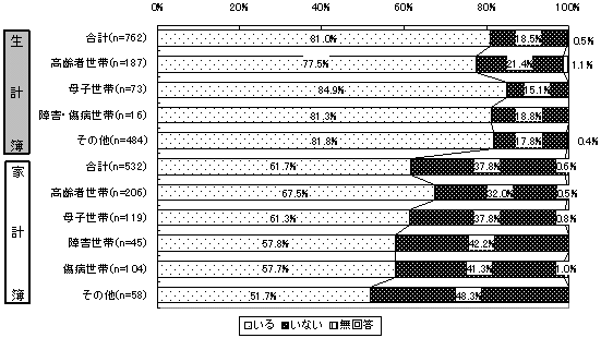 図