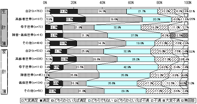 図