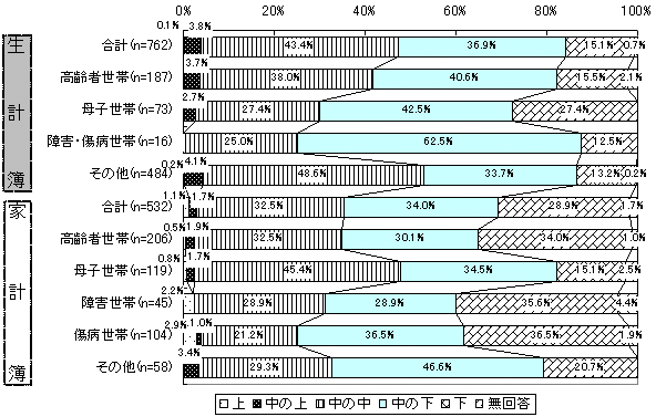 図