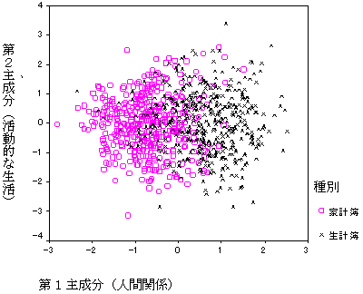 図