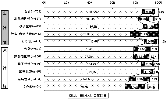 図