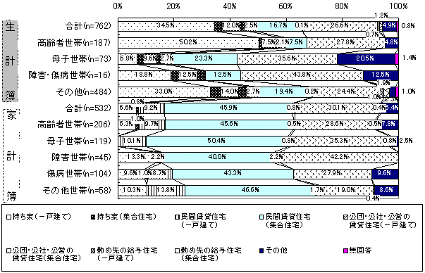 図