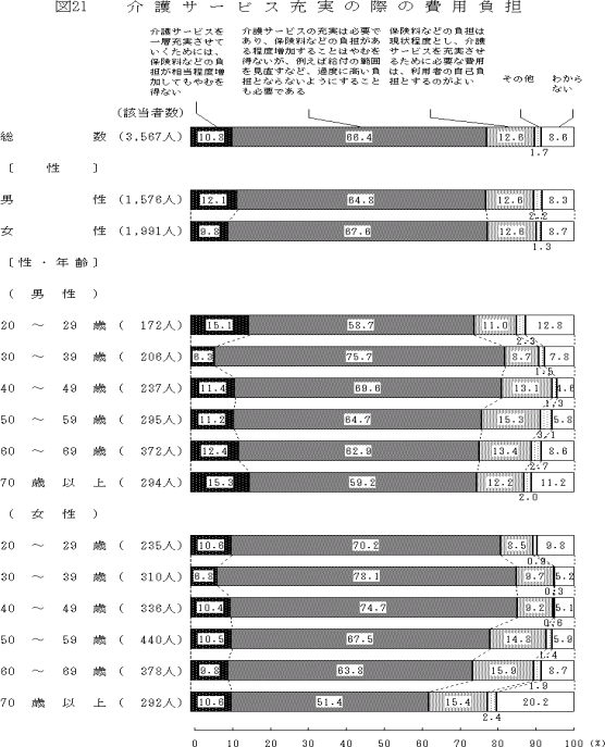 }21@T[rX[̍ۂ̔pS̃Ot