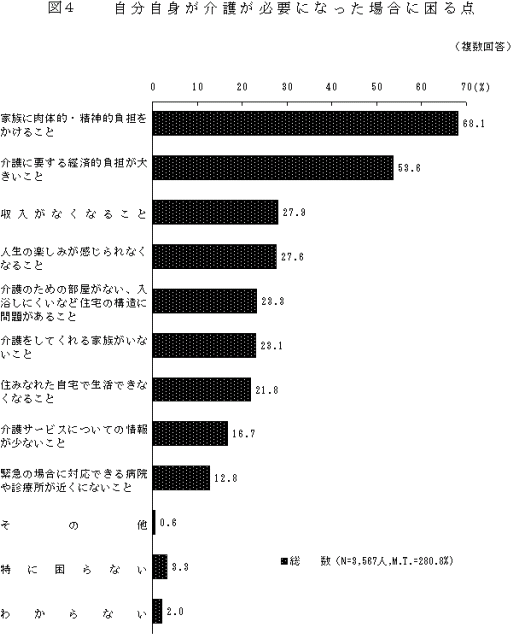 }S@g삪KvɂȂꍇɍ_̃Ot