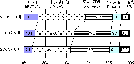 یx]Ă邩̃Ot