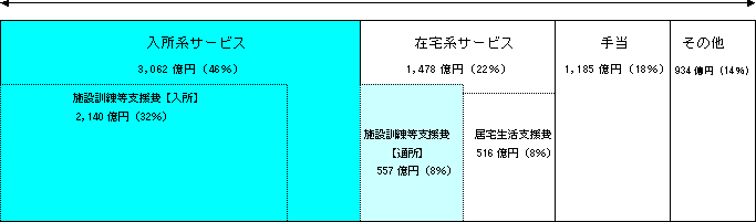 PTNxQی\ZɂẴOt