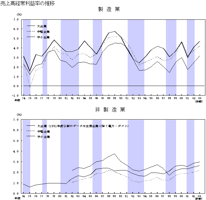 ㍂o험v̐