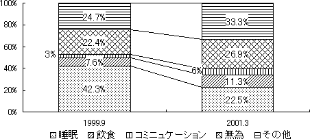 (2)@sׂ̕ω̃Ot