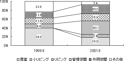 (1)@ꏊ̕ω̃Ot