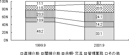 (2)@sדe̕ω̃Ot