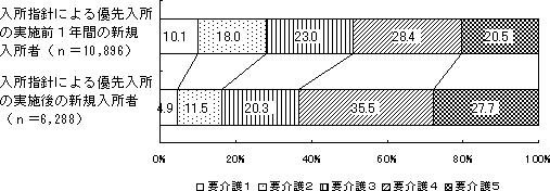 R@ʗ{Vlz[ɂD{Oł̗vxʂ̐VKҐ̃Ot