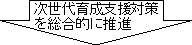 琬x΍𑍍Iɐi