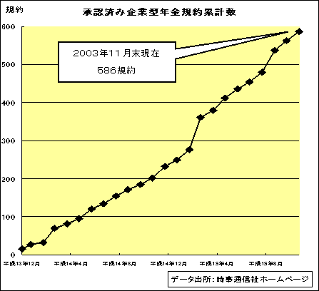 m苒oN̓Ɛ̃Ot