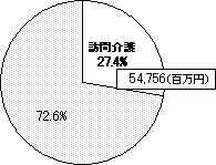 pzi199,962S~j̃Ot