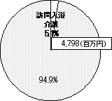 pzi199,962S~j̃Ot