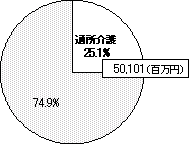 pzi199,962S~j̃Ot