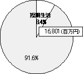 pzi199,962S~j̃Ot