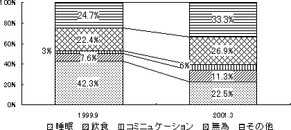 (2)@sׂ̕ω̃Ot