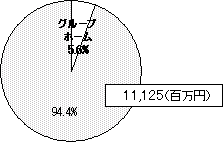 pzi199,962S~j̃Ot