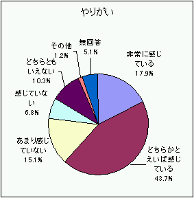 肪̃Ot