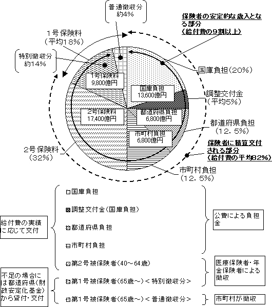 ی̍\̐}