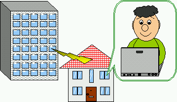 「情報通信機器を活用した在宅勤務の適切な導入及び実施のためのガイドライン」のイメージ図